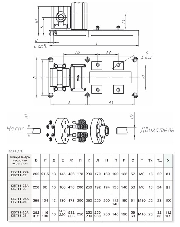 �������� �������� ������� ��� 11-23� �� ��������