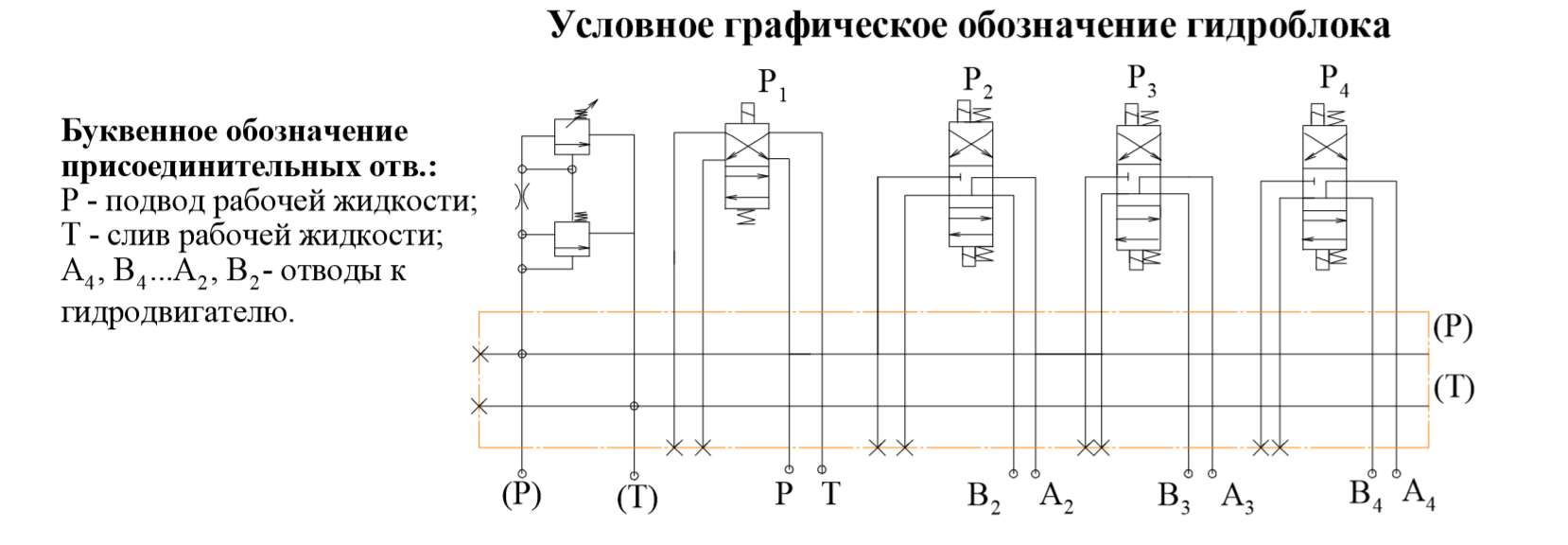 �������� ��������� 06��01.03�.04�24.05� �1 �� ��������